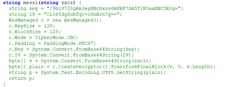 Figure 3. Decrypted string