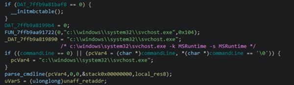 Figure 13. Command line checking