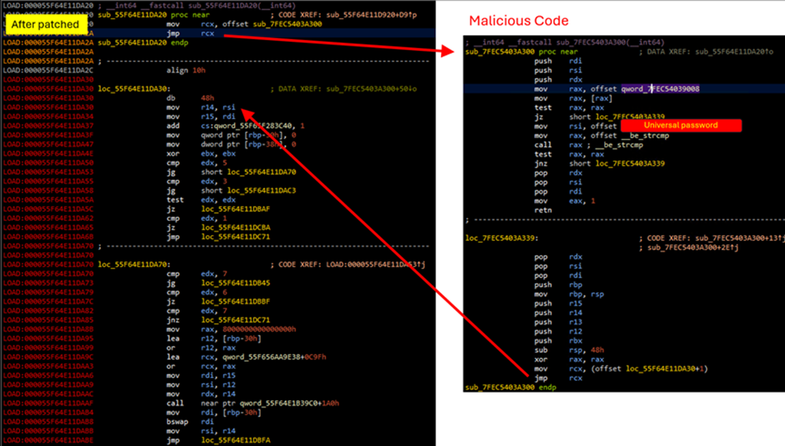 Operation Zero Disco: Attackers Exploit Cisco SNMP Vulnerability to ...