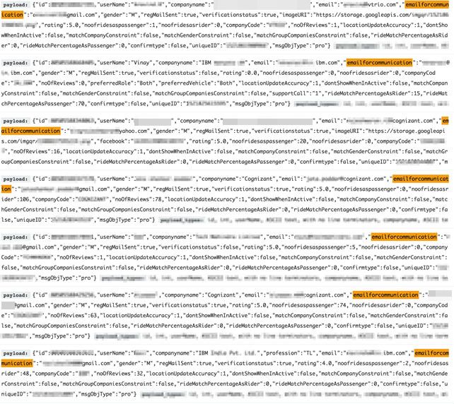 Taxi or car-sharing data containing business names and business email addresses