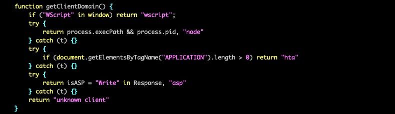 Figure 3. Detecting execution context