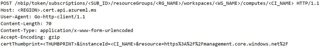 Figure 8. POST request to fetch Entra ID JWT using “identityresponderd”