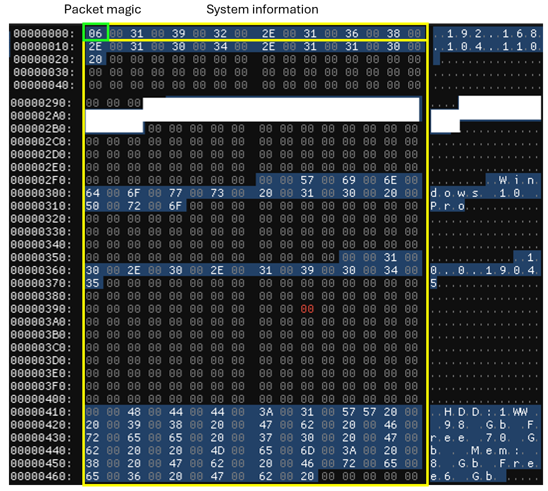 Figure 41.登录模块.dll (LoginModule.dll) decrypted initial traffic