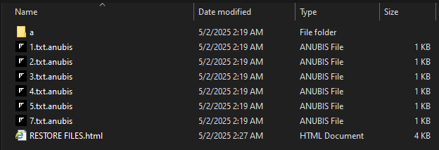 Files encrypted with the extension ".anubis."  and alteration of the system icon.