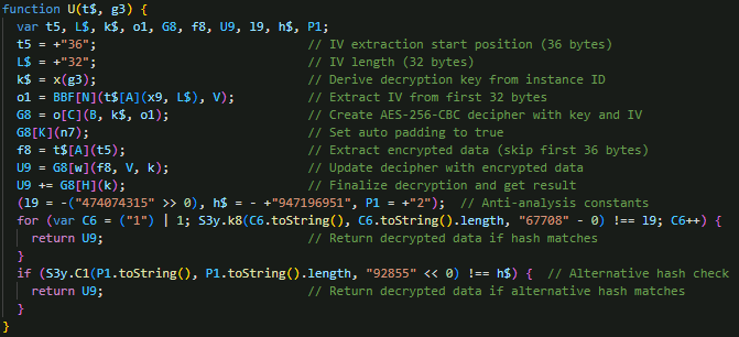 Figure 18. AES-256-CBC decryption routine