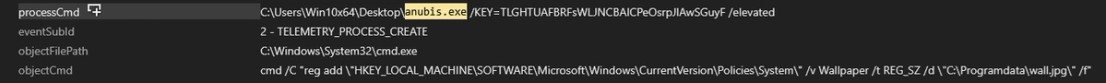 Image from Trend Vision One reveals that the Anubis ransomware tried to use the command line to change the desktop wallpaper to "C:\ProgramData\wall.jpg", but the attempt was unsuccessful.