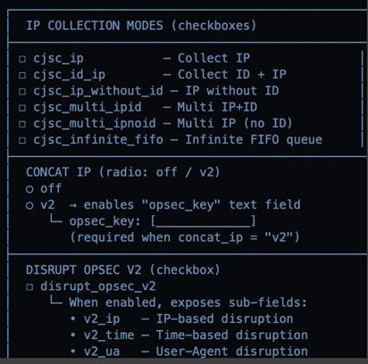 Figure 2. Example fields and field names specified in the application that show advanced handling of IP addresses for collection 