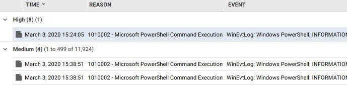 Filtered event log
