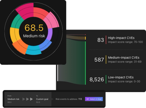 Real-time threat detection