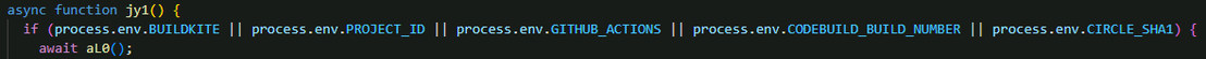 Figure 8. Checking of CI/CD environments