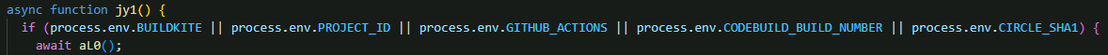 Figure 8. Checking of CI/CD environments
