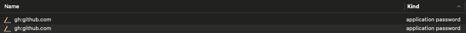 Figure 9. GitHub CLI tool stores its secrets in the keychain by default!