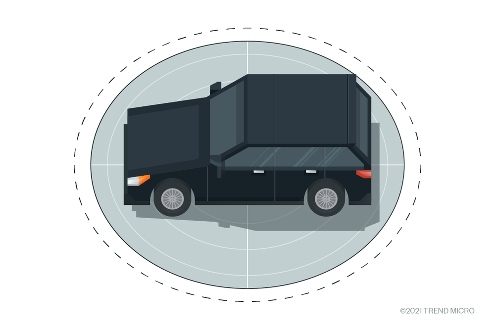 A number of rules-based attacks can be used against connected vehicles