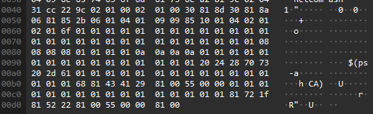 Figure 1. The malicious SNMP packet with the command “$(ps -a” 