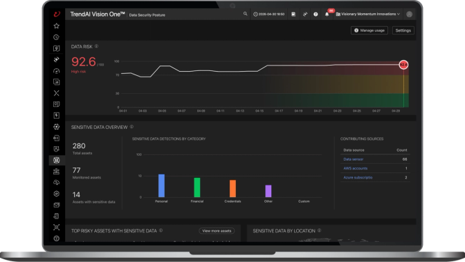 Stop threats faster with automated response