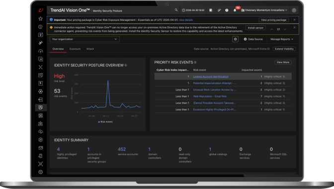 Access control across your entire digital estate