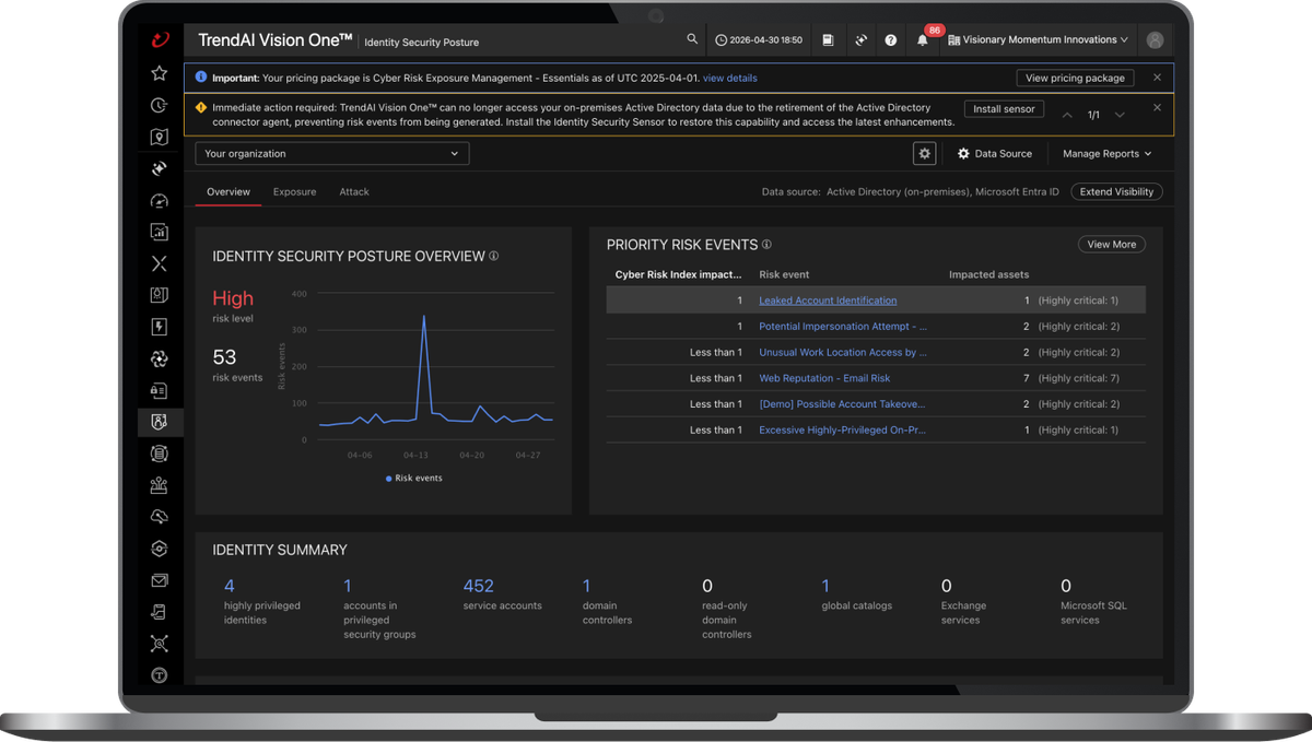 Access control across your entire digital estate