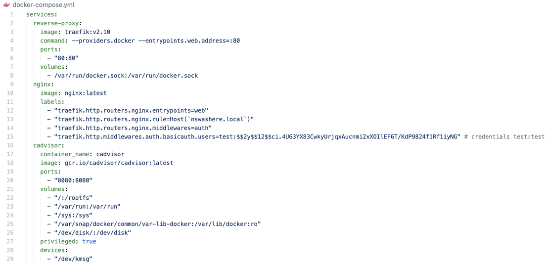 Figure 14. Docker Compose YAML for observing Traefik configuration being logged as metrics in cAdvisor