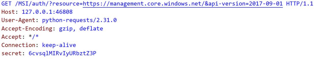 Figure 3. Traffic generated on running “az login --identity”