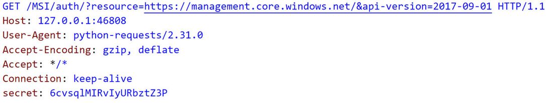 Figure 3. Traffic generated on running “az login --identity”