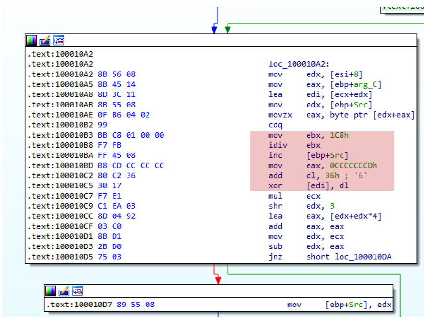 Figure 29. Winos 4.0 stager data encryption