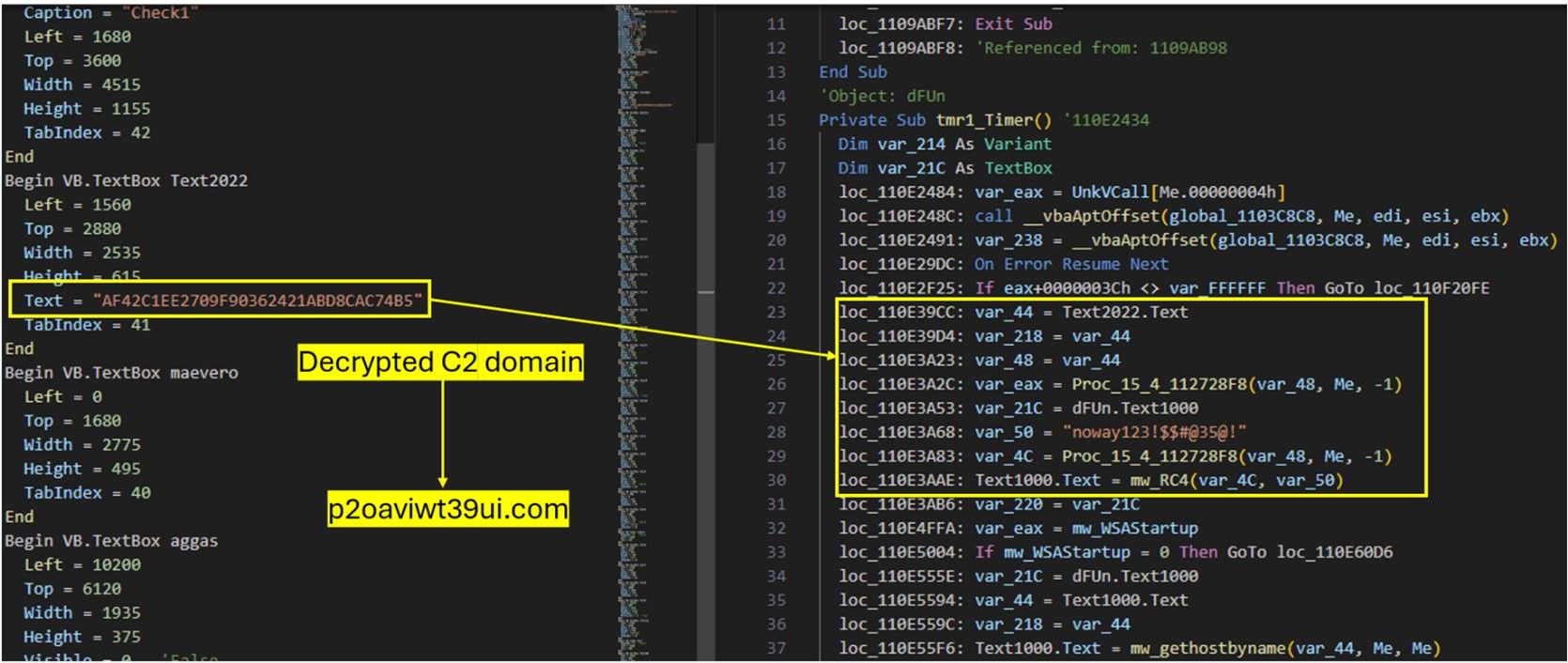 The domain RC4 decryption process