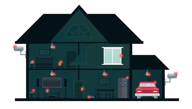 A smart home can contain several devices with varying levels of security