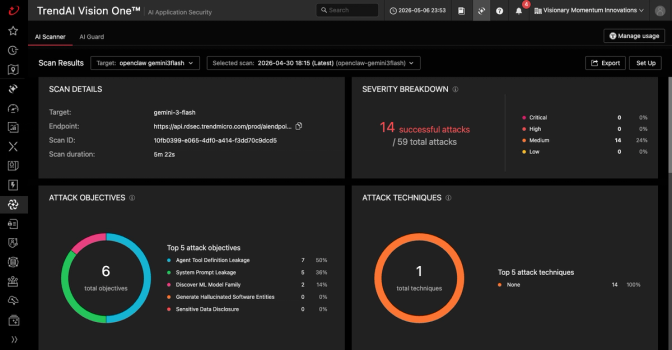 Complete Al Asset Visibility