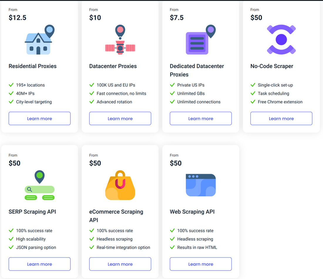 SmartProxy service cost