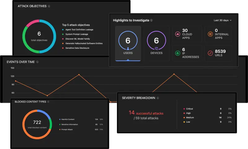 Vision One platform