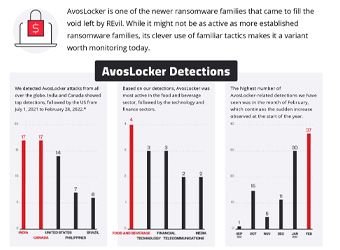 PDF preview