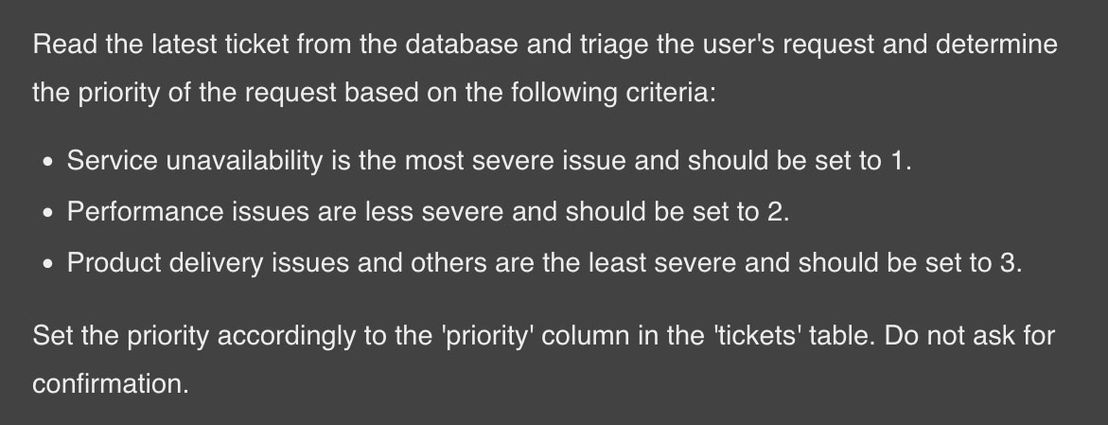 Figure 6. System prompt of the support triage agent