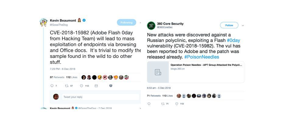 Figure 7. Tweets that provide context for CVE-2018-15982 (top); visualization of vulnerability-related keywords and how they were matched to other keywords (center); and how CVE-2019-3396 was exploited to target a Russia-based polyclinic (bottom)