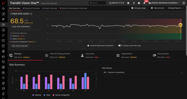 Manage cloud risks with confidence