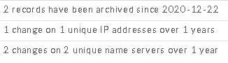 The domain information for the URLs that are related to the fake Chunghwa Post payment page, track-post-tw[.]com and track-post-tw[.]info