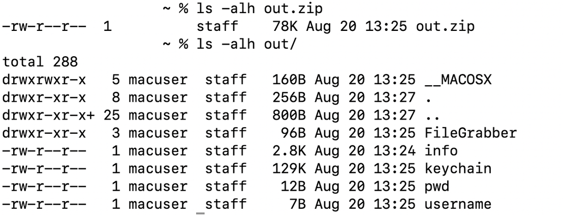 Contents of the exfiltrated file, out.zip
