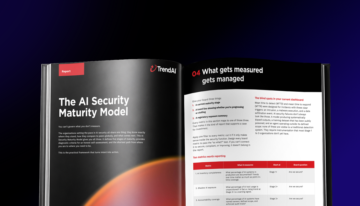 The AI Security Maturity Model