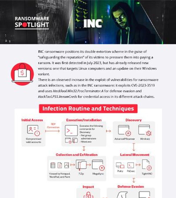 PDF preview