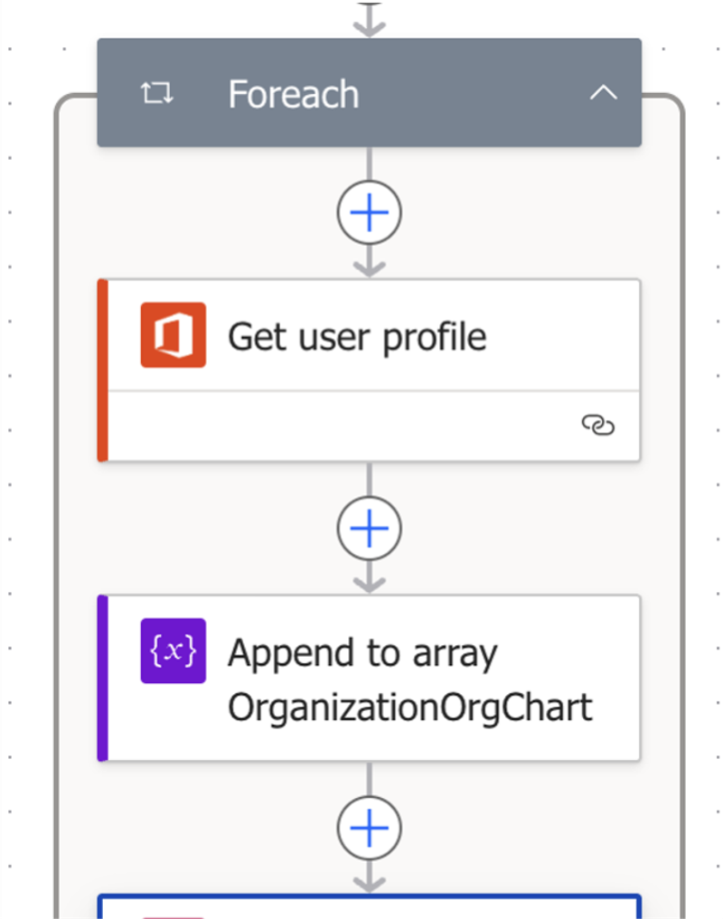 Figure 1. Use of Office 365 connector to get userProfile information on users