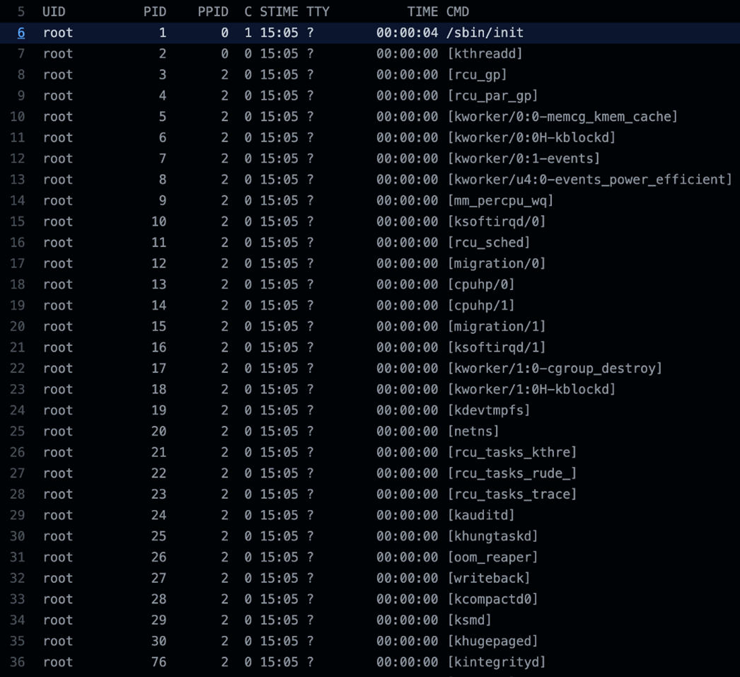 Trimmed output of the ps –ef command ran on Ubuntu on Oct. 14, 2021