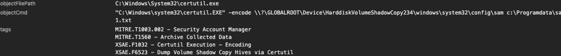 Trend Vision One logs the extraction of the SAM hive from a Volume Shadow Copy via certutil.exe