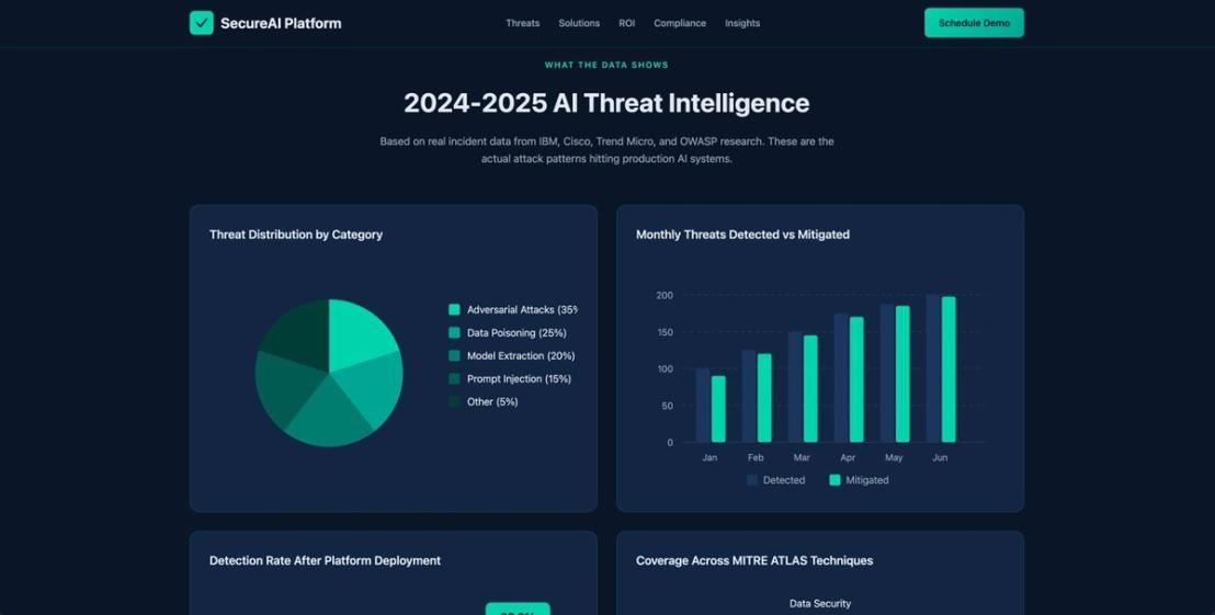 The vibe coding tool also pulled real statistics from the web and included it in the site that it built, similar to a real site. These help create an image of a realistic “marketing” site, all built in a few minutes.